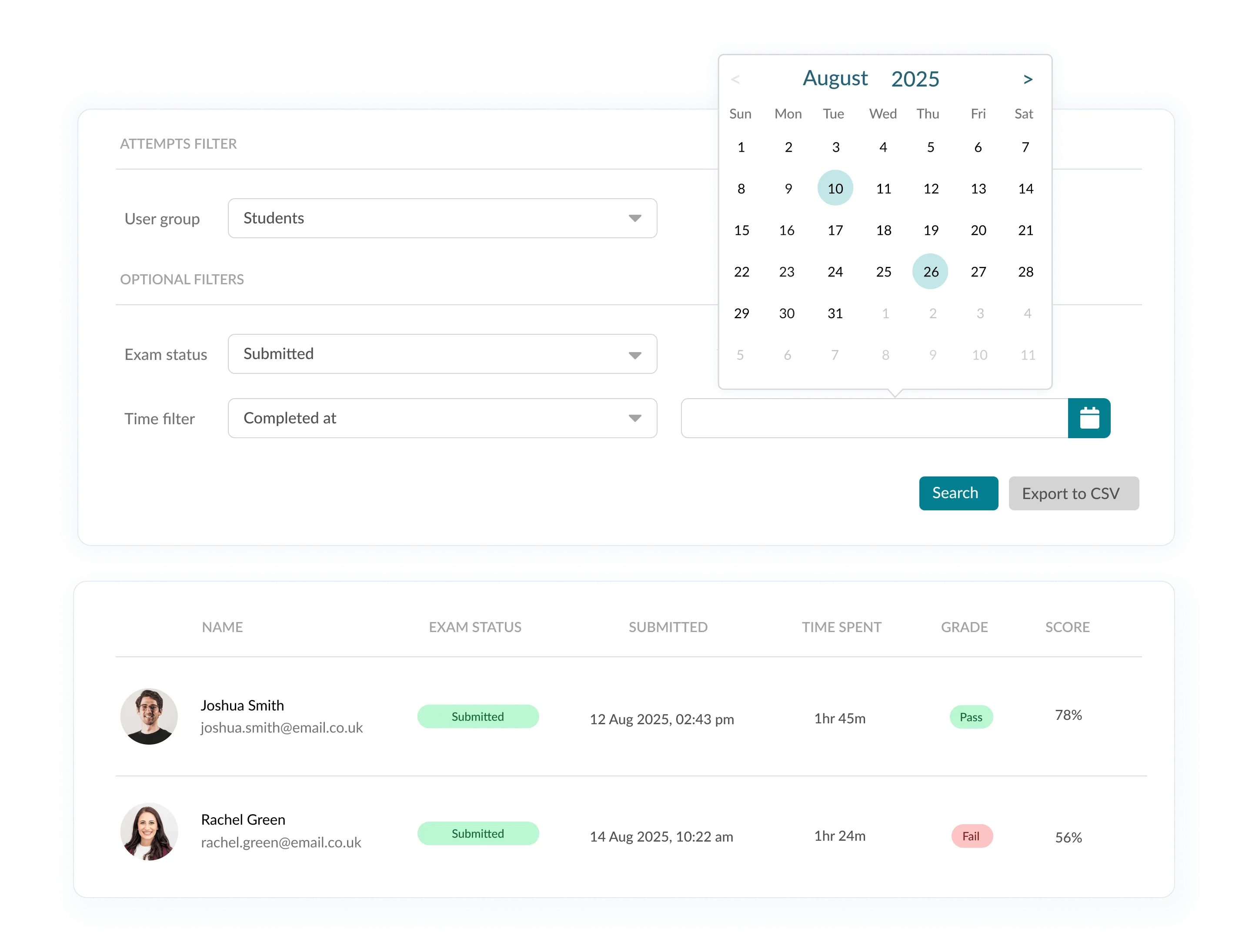 Filtered exam attempts with student names, submission status, time spent, grades, and scores.