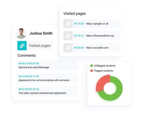 overview of analytics