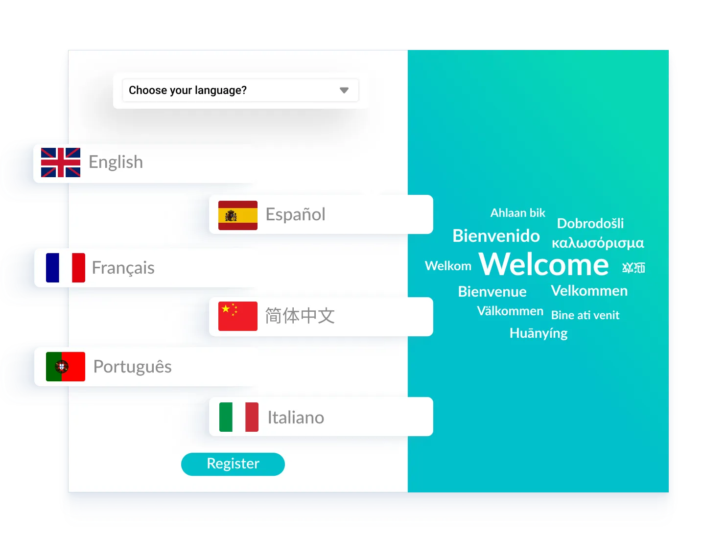 overview of analytics