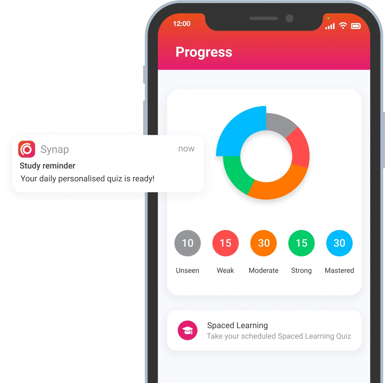 Synap Spaced learning mobile app