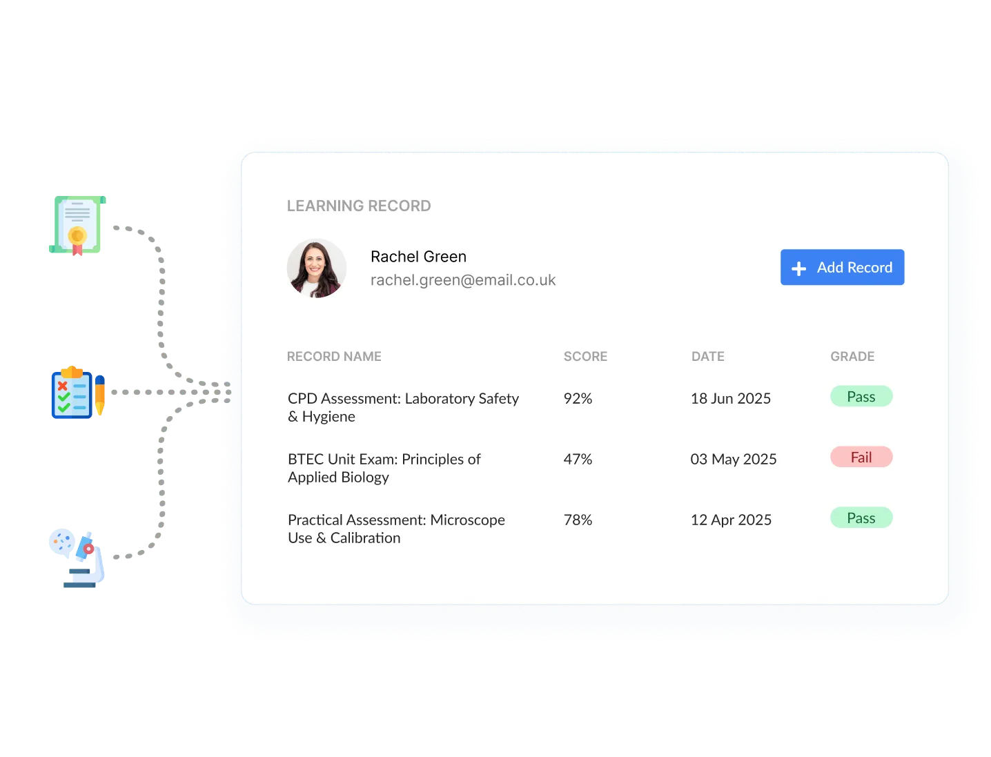 personalised learning mobile notification