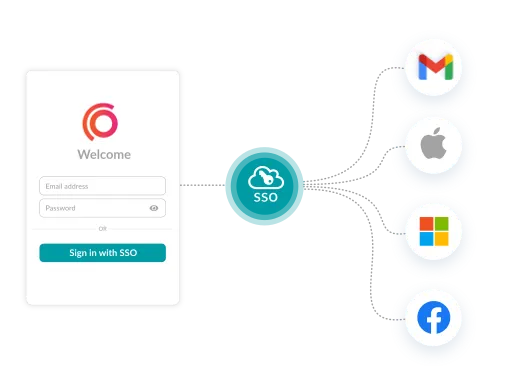 Single sign-on login screen with integrations for Google, Apple, Microsoft, and Facebook authentication.