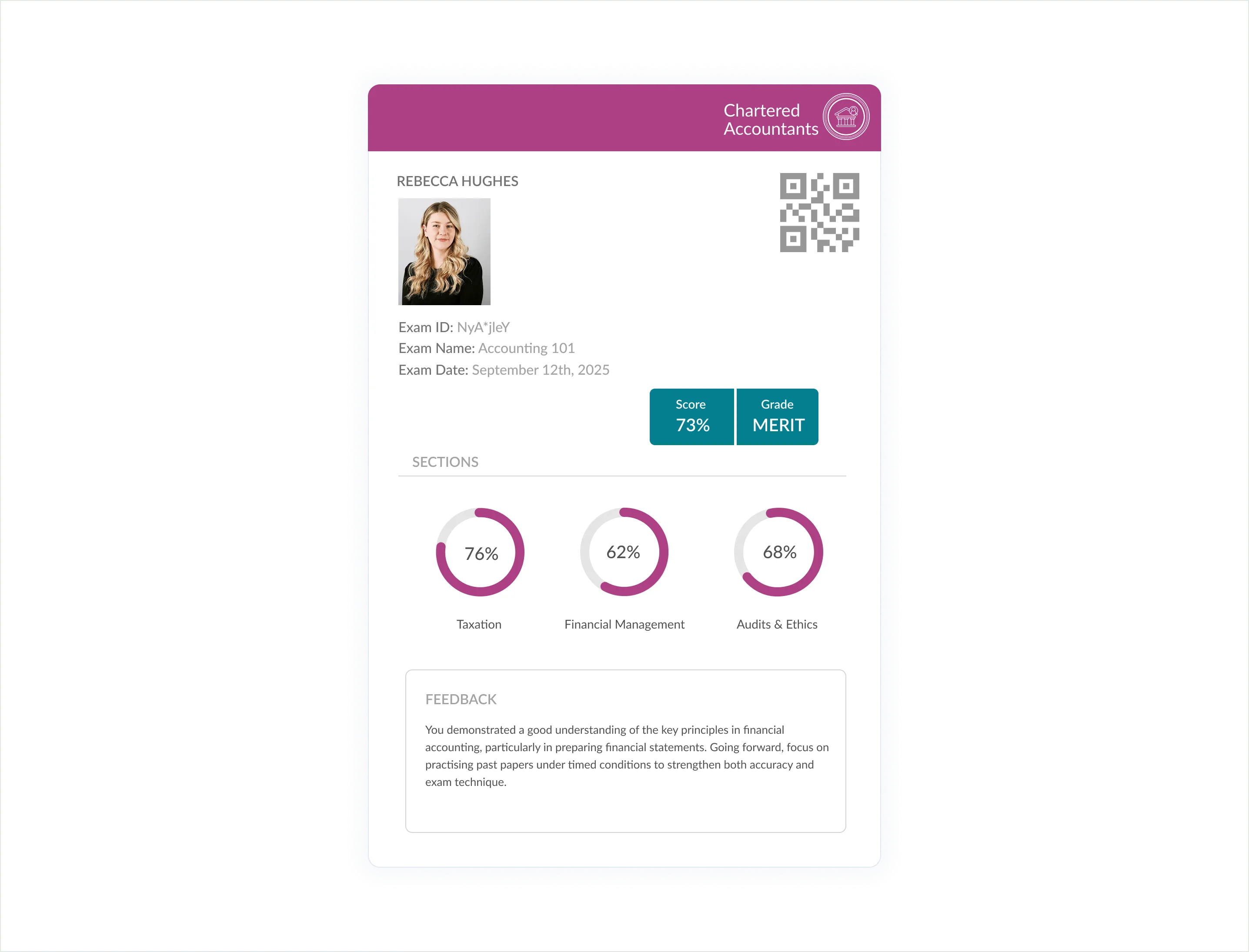 Custom exam report card showing student photo, subject breakdown, scores by section, overall grade, and feedback.