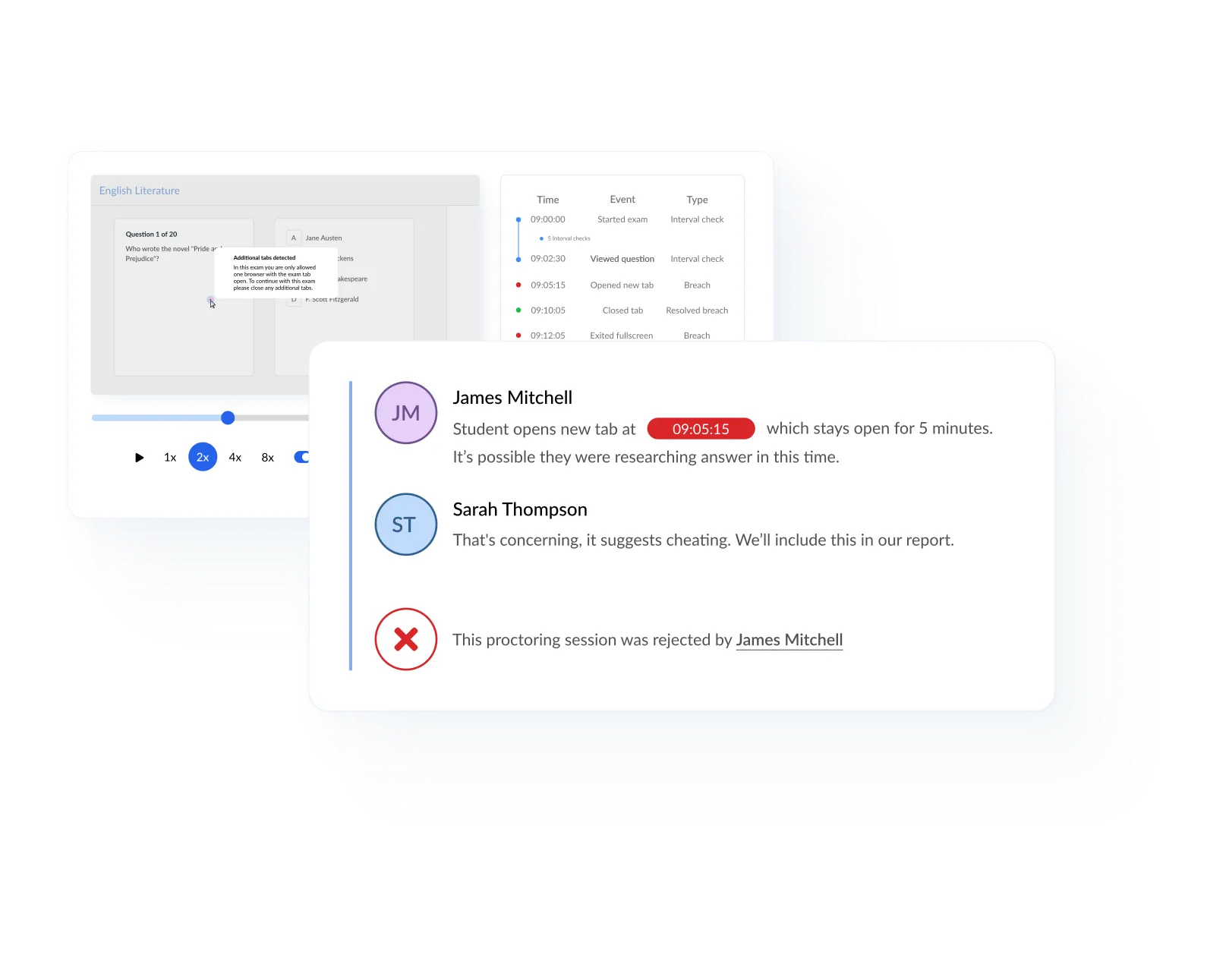 overview of analytics