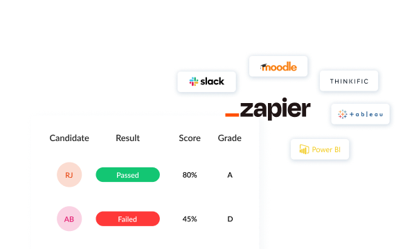 Integrations & API UI
